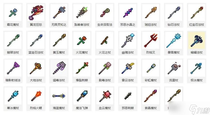 泰拉瑞亚前期的魔法装备有哪些？-传说法师新手装备搭配