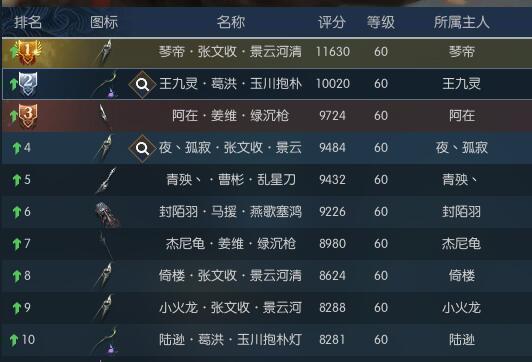 咸鱼之王171-10怎么过？-171173逆水寒新手礼包