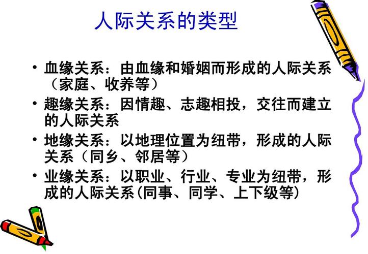 地缘血缘业缘怎样区分？-血源 新手 职业选择