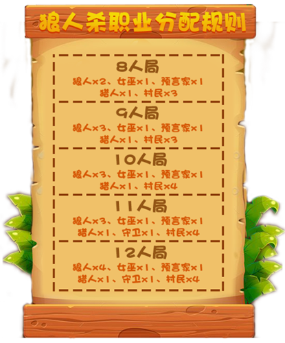 狼人杀搏击规则？-魔兽世界屠新手村守卫