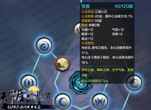 天刀技能怎么学？-天刀新手心法