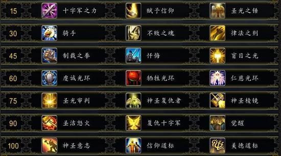 魔兽自走棋哪个装备觉醒最简单？-魔兽世界单机新手装备