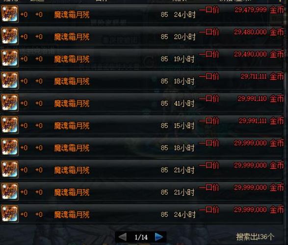dnf各版本等级时间？-dnf什么时候更新