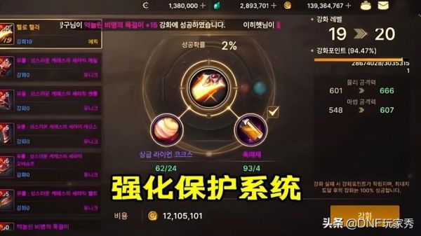 dnf手游强化技巧？-dnf强化