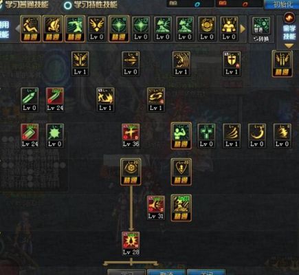 《DNF》中狂战25、30、35、40、45、50、55级分别有哪些技能？-dnf狂战