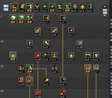 DNF驱魔选择什么流派？-dnf驱魔师