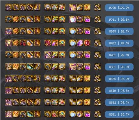 DNF四叔86版本左右槽该带什么，讲完装备名字，简称听不懂。中上装备？-dnf86版本