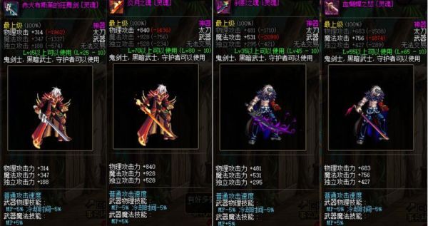 dnf领主神器装备太刀有哪些领主？-dnf领主神器