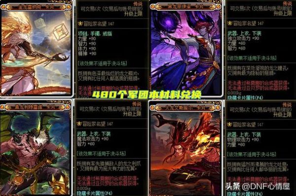 DNF疲劳是过了12点恢复吗？-dnf疲劳几点恢复