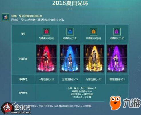 dnf怎么搞光环？-dnf 光环