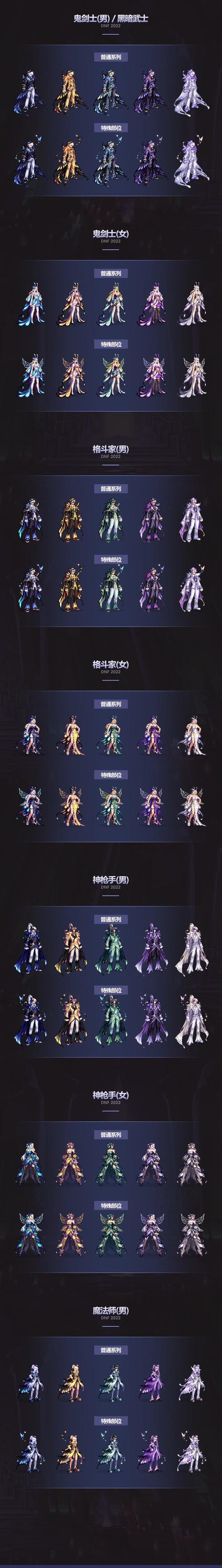 dnf时装据往年51套，国庆套，年套。哪个属性好？就最便宜的200块的那个？-dnf国庆套