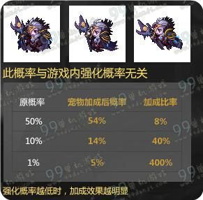 dnf宠物赫尔德怎么获得？-dnf赫尔德