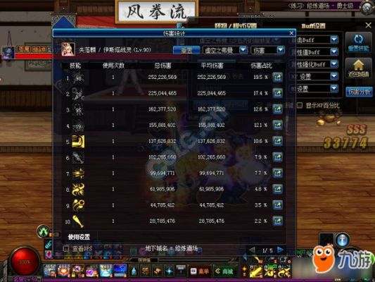 dnf制造者卢克怎么打？-dnf 卢克