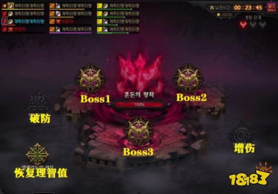 DNF奥兹玛怎么打？-dnf奥兹玛