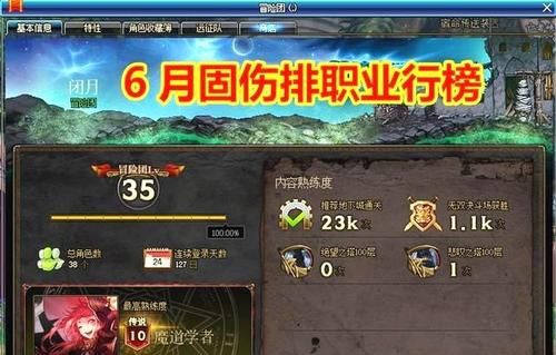 dnf固伤职业哪几个？-dnf固伤