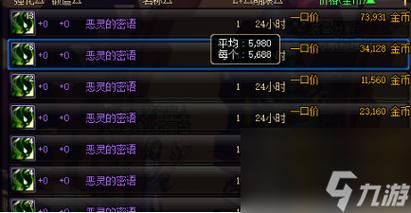dnf词调什么意思？-dnf全称