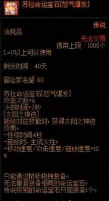 dnf词调什么意思？-dnf全称
