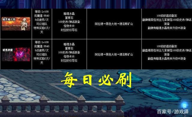 我想买DNF安徽区游戏币1千万大概多少钱？-dnf安徽一区