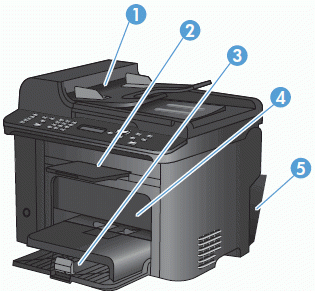 hp1536dnf如何拆除送纸机构？-hp1536dnf