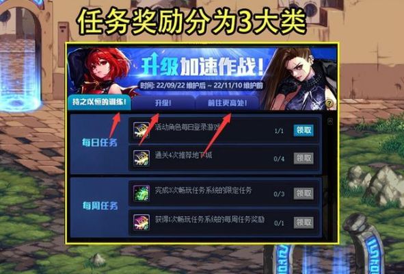 dnf装备怎么跨界？-dnf跨界