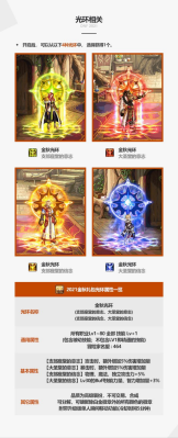 地下城光环怎么跨界？-dnf光环怎么获得