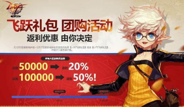 dnf充值返利什么值得换？-dnf充值返利