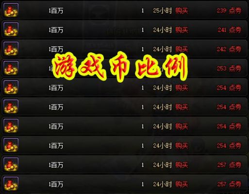 dnf角色交易系统？-dnf游戏币交易网站