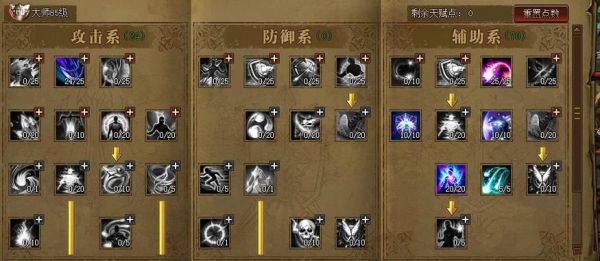 天使之战魔弓天赋加点攻略？魔城之战1.22攻略新手