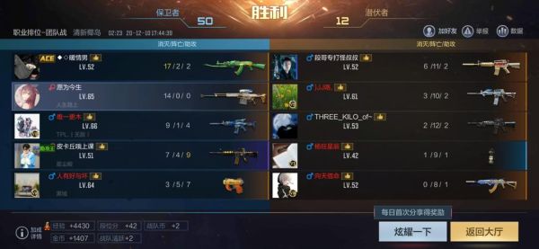cfm手游排位战绩怎么分享？枪战王者每日任务新手