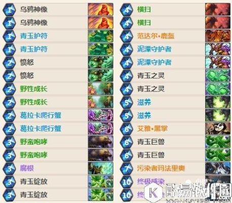 炉石传说德鲁伊卡组？青玉德新手卡组