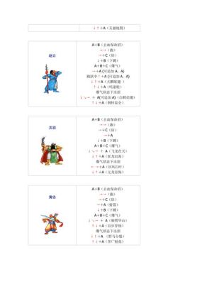 三国战纪2出招表和连招？三国战纪新手连招