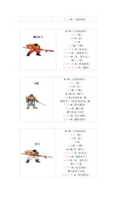 三国战纪2出招表和连招？三国战纪新手连招