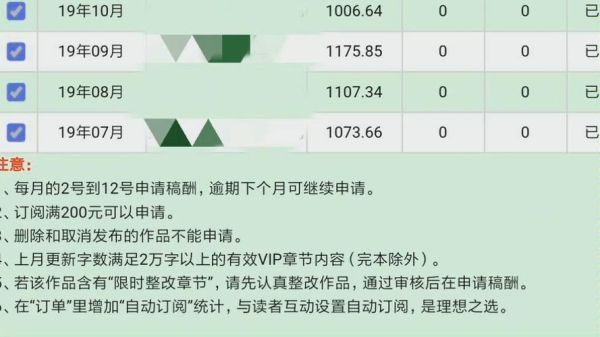 17k小说网的作者签约后怎么获得稿费，稿费高吗？哈哈，希望能够以此为生计？手q阅读新手福利