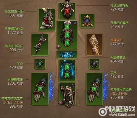 武僧装备觉醒顺序？武僧新手装备搭配