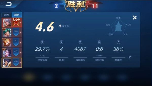 王者显示开局几分钟是单排吗？王者荣耀新手期有多长