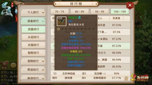 问道手游体木前期怎么玩？问道新手做装备吗
