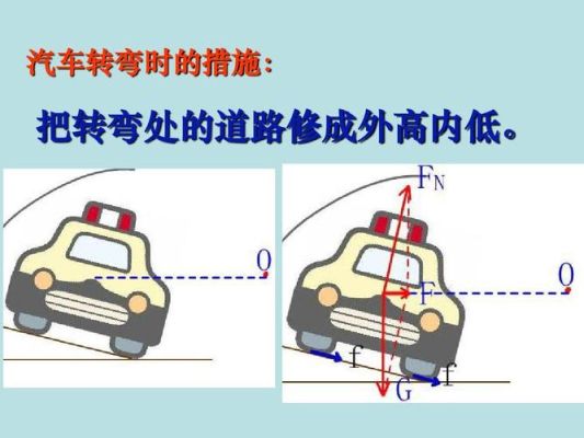 汽车转弯，急弯怎么操作。看到有的转的很快，如果做？新手拐弯加速