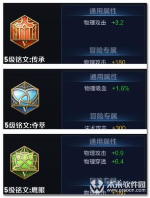 后羿的铭文？新手后羿的自己1级铭文