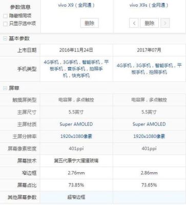 计算机处理器排名？新手机vivox9编译时间