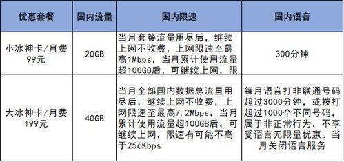 办流量套餐送的手机有什么猫腻？新手机怎么送流量套餐