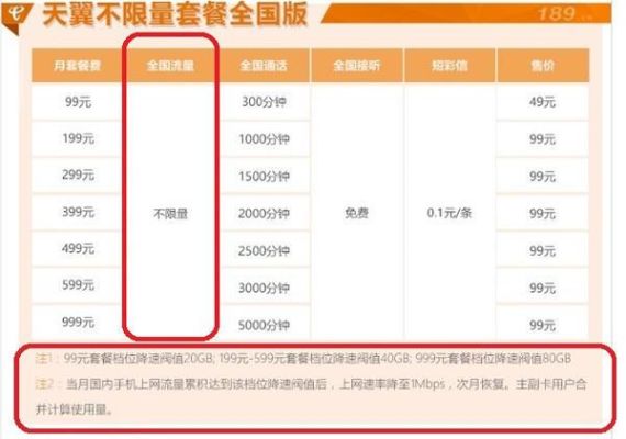 办流量套餐送的手机有什么猫腻？新手机怎么送流量套餐