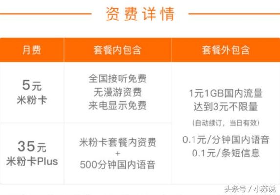 办流量套餐送的手机有什么猫腻？新手机怎么送流量套餐