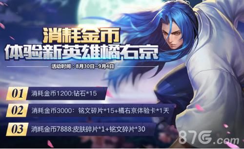 派派适合新手玩的英雄？新手容易抽到橘右京吗