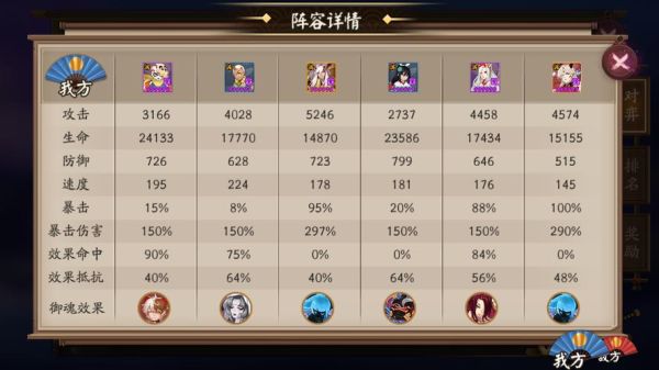 阴阳师开局带什么式神好？新手式神阵容