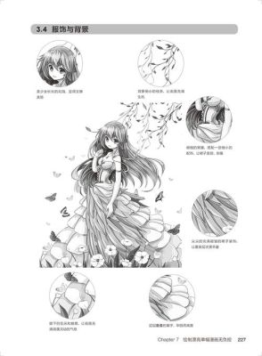 手绘入门基础先画什么？新手手绘画笔
