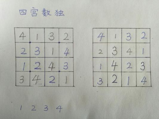 四宫格儿童数独怎么玩？新手数独四宫格视频