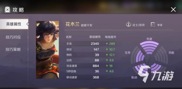 曙光英雄新手如何快速获得花木兰？新手玩花木兰