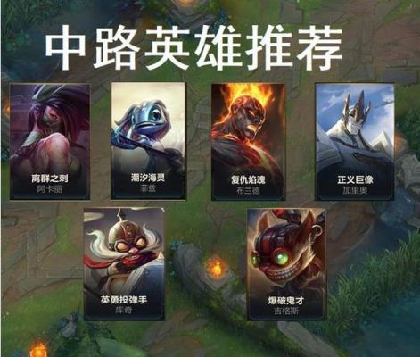 lol什么中单上手快？新手玩什么中单英雄好