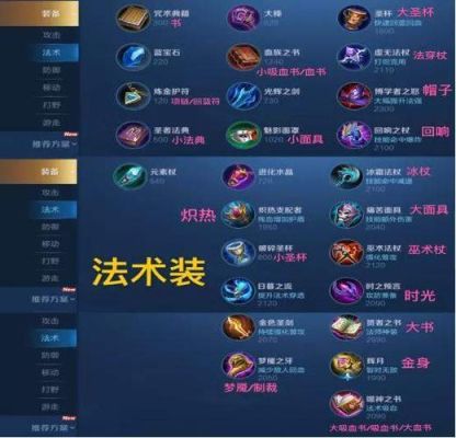 荒野的召唤新手买什么装备？新手王者荣耀装备搭配