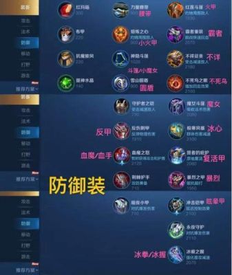 荒野的召唤新手买什么装备？新手王者荣耀装备搭配